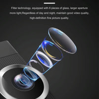 1080p Hd Triple Recording Car Recorder with Wifi & Mobile App