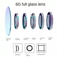 Full Hd Mini Car Dash Cam with Wifi and Motion Detection