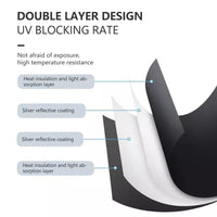 Tesla Model 3 2 Pcs-Only Sunshade Sun Roof