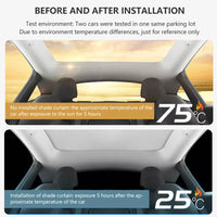 Tesla Model 3 2 Pcs-Only Sunshade Sun Roof