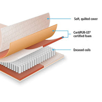 Contour Encased Coil King Single Mattress – Hybrid Support with CertiPUR-US Certified Foam Comfort Layers