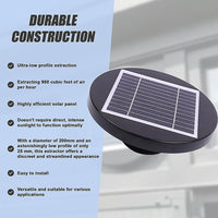Solar Powered Roof Fan Ventilator Loft Vent for Boat RV Greenhouse Shed Caravan