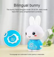 Alilo Honey Bunny G6+ Blue (Bilingual Chinese/English)