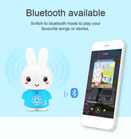 Alilo Honey Bunny G6+ Blue (Bilingual Chinese/English)