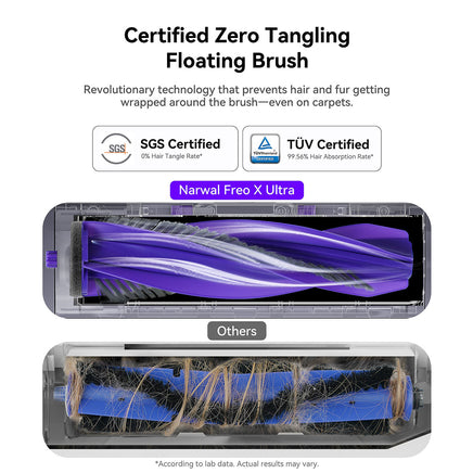 Narwal Freo X Ultra Robotic Vacuum and Mop Cleaner with Auto Washing and Self Empty 2.0