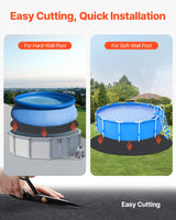 VEVOR 21ft Round Pool Liner Pad, Pool Liner Pad for Above Ground Swimming Pools, Extra-Thick Pool Mat, Prevents Punctures, Recycled Geotextile Material Underlayment Pad, Extend Liner Life