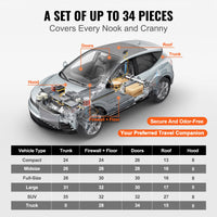 VEVOR Car Sound Deadening Mat, 80 mil 3.3sq.m Car Sound Dampening Material, Butyl Automotive Sound Deadener, Noise Insulation and Vibration Dampening Material for Car