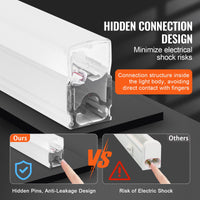 VEVOR Hexagon Garage Lights, 26400LM, 6500K 5 Grid Systems Honeycomb Hexagonal Garage LED Lights, DIY Cool White Car Detailing Garage Ceiling Lighting Bright Shop Light for Gym Basement Workshop