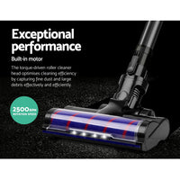 Stick Vacuum Cleaner Motorised Roller Brush Head