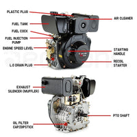 Baumr-AG 7HP DIESEL Stationary Engine 4 Stroke OHV Horizontal Shaft Motor Tools Kings Warehouse
