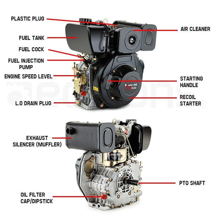 Baumr-AG 7HP DIESEL Stationary Engine 4 Stroke OHV Horizontal Shaft Motor Tools Kings Warehouse