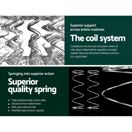 Giselle Bedding 18cm Mattress Pillow Top Queen Furniture Kings Warehouse