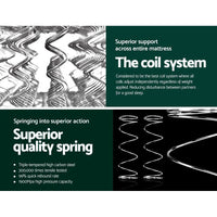 Giselle Bedding 18cm Mattress Pillow Top Single Furniture Kings Warehouse