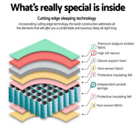 Giselle Bedding 21cm Mattress Tight Top Queen Furniture Kings Warehouse