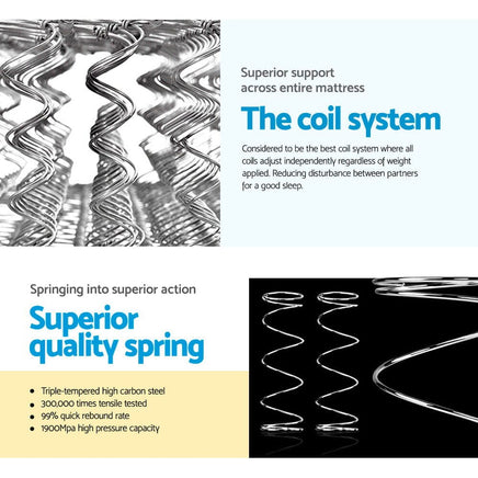 Giselle Bedding 24cm Mattress Pillow Top Single Furniture Kings Warehouse