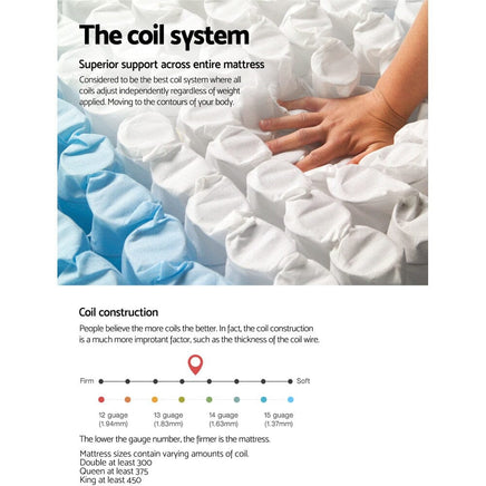 Giselle Bedding 27cm Mattress Euro Top Double Furniture Kings Warehouse