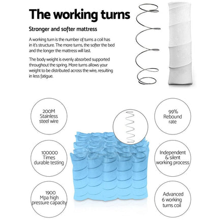 Giselle Bedding 27cm Mattress Euro Top Double Furniture Kings Warehouse