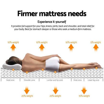 Giselle Bedding 30cm Mattress Medium Firm Single Furniture Kings Warehouse