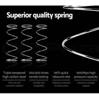 Giselle Bedding 31cm Mattress Euro Top King Furniture Kings Warehouse