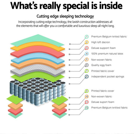 Giselle Bedding 31cm Mattress Euro Top Single Furniture Kings Warehouse