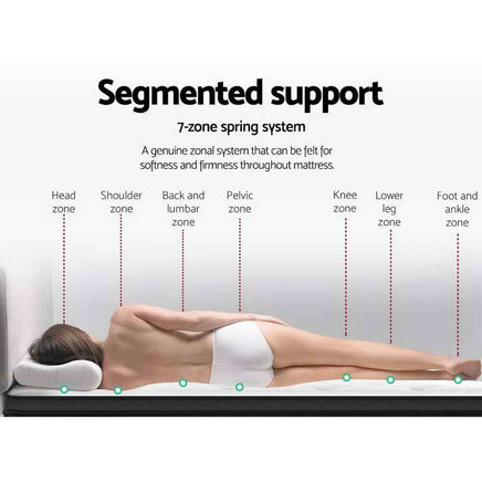 Giselle Bedding 34cm Mattress Euro Top Queen Furniture Kings Warehouse