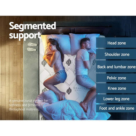 Giselle Bedding 35cm Mattress Cool Gel Memory Foam Queen Furniture Kings Warehouse