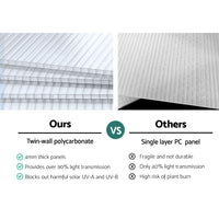 Green Fingers Greenhouse 3x2.5x2.26M Double Doors Aluminium Green House Garden Shed Home & Garden Kings Warehouse