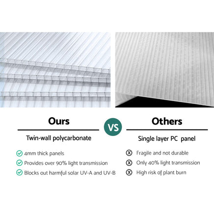 Green Fingers Greenhouse 3x2.5x2.26M Double Doors Aluminium Green House Garden Shed Home & Garden Kings Warehouse