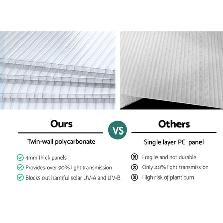 Green Fingers Greenhouse 4.1x2.5x2.26M Double Doors Aluminium Green House Garden Shed Home & Garden Kings Warehouse