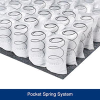 King Mattress in Gel Memory Foam Pocket Coil Medium Firm Bed 34cm Thick Furniture Kings Warehouse