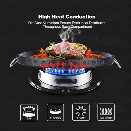 Korean BBQ Grill Pan Non-Stick Smokeless Stovetop BBQ Grill Plate Indoor Outdoor Kings Warehouse