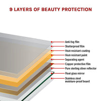 LED Full Length Mirror Standing Floor Makeup Wall Light Mirror 1.6M Home & Garden Kings Warehouse