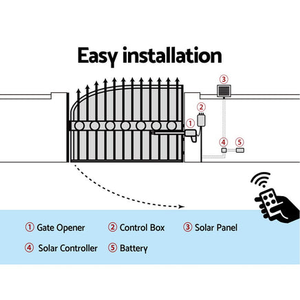 Lockmaster Single Swing Gate Opener 600KG 20W Solar Panel Home & Garden Kings Warehouse