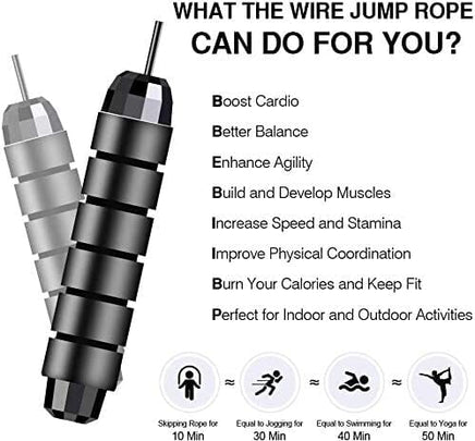 LT Skipping Rope Tangle-Free with Ball Bearings Rapid Speed Jump Rope Cable Ideal for Fitness Gym (Red) Kings Warehouse