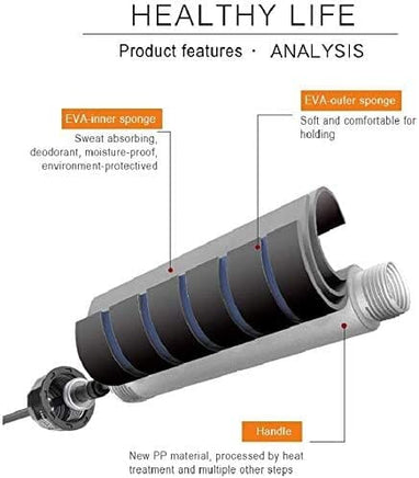 LT Skipping Rope Tangle-Free with Ball Bearings Rapid Speed Jump Rope Cable Ideal for Fitness Gym (Red) Kings Warehouse