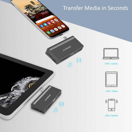 mbeat Essential 5-In-1 USB- C Hub ( USB hub 2.0, 3.0, SD/TF card reader ) Afterpay Day: Trending Tech Kings Warehouse
