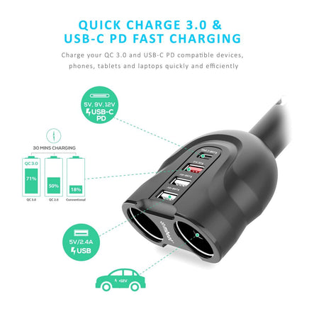 mbeat Gorilla Power 4 Ports USB-C & QC 3.0 Car Charger Afterpay Day: Trending Tech Kings Warehouse