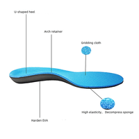 Original Dual Medium (Blue) Density Orthotics | Full Length Kings Warehouse