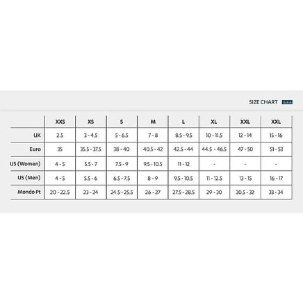 Original Dual Medium (Blue) Density Orthotics | Full Length Kings Warehouse