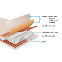 PALERMO King Single Bed Mattress Furniture Kings Warehouse