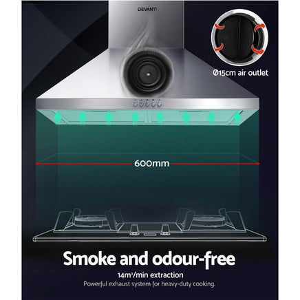 Range Hood 60cm 600mm Kitchen Canopy Stainless Steel Rangehood Wall Mount Appliances Stocktake Sale Kings Warehouse