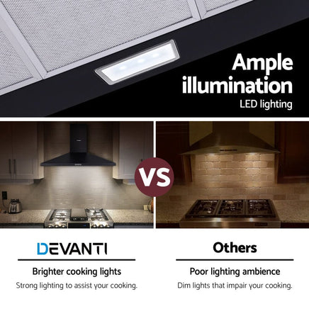 Range Hood Rangehood 90cm 900mm Kitchen Canopy LED Light Wall Mount Black Appliances Stocktake Sale Kings Warehouse