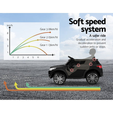 Rigo Ride On Car Kids Electric Ride On Cars SUV Remote 12V Black Baby & Kids Kings Warehouse