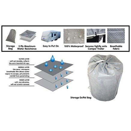 Samson Heavy Duty Caravan Cover 20-22ft Kings Warehouse