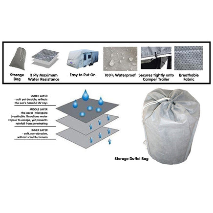 Samson Heavy Duty Caravan Cover 26-29ft Kings Warehouse