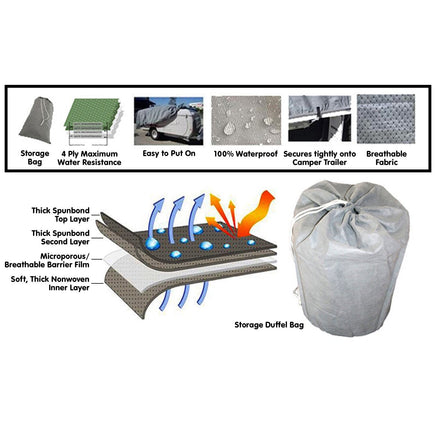 Samson Heavy Duty Trailer Camper Cover 14-16ft Kings Warehouse