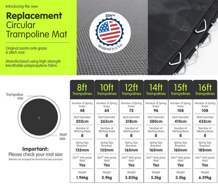 Springless Trampoline Replacement Mat Round 12ft Kings Warehouse