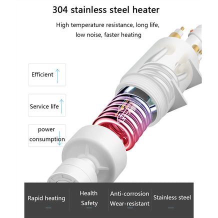Tankless Instant Electric Hot Water Heater System Instant Hot Water Shower Heat Tools Kings Warehouse