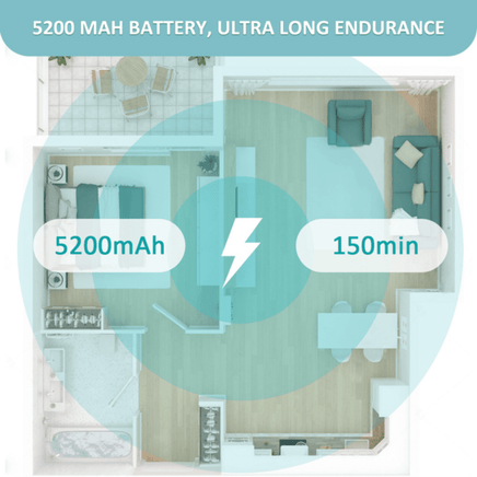 Tesvor S6 Turbo Robot Vacuum Cleaner Mop With Laser Navigation 4000Pa Home & Garden Kings Warehouse