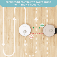 Tesvor S6 Turbo Robot Vacuum Cleaner Mop With Laser Navigation 4000Pa Home & Garden Kings Warehouse